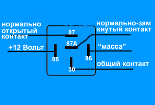 rele.png