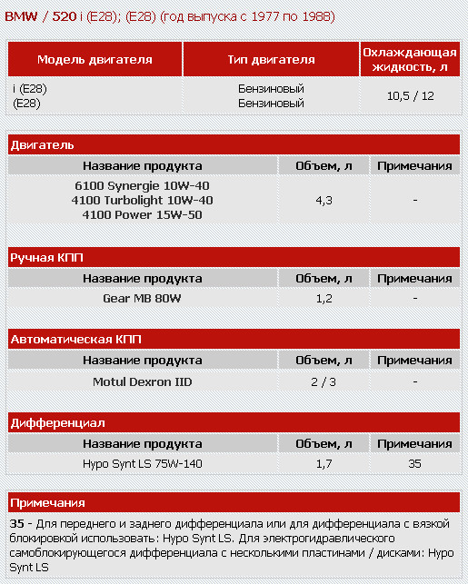 Тех жидкости.jpg